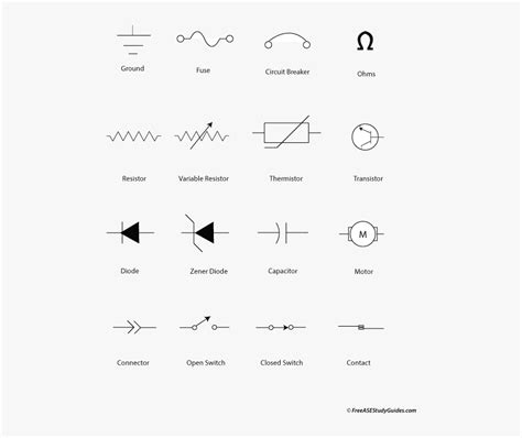 electrical wiring symbols breaker box|circuit breaker symbols chart.